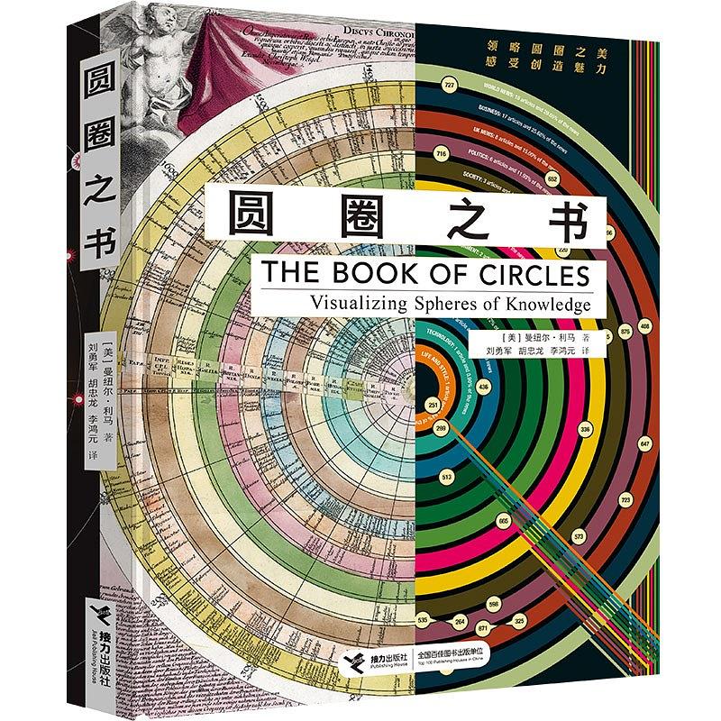 圆圈之书-简册 公版电子书下载 无版权电子书 绝版书 公版书籍 高清古籍古书下载 地方志 县志 家谱PDF下载