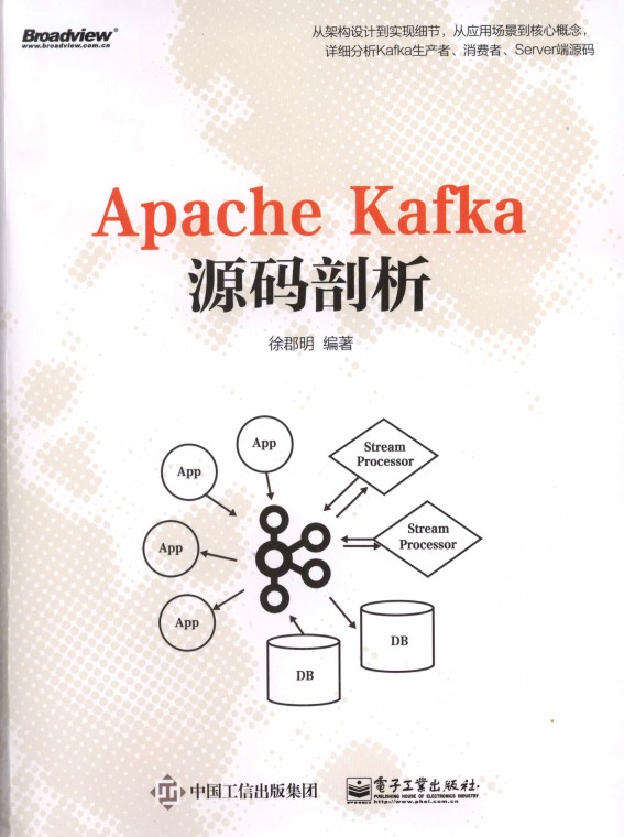 Apache Kafka源码剖析-简册 公版电子书下载 无版权电子书 绝版书 公版书籍 高清古籍古书下载 地方志 县志 家谱PDF下载