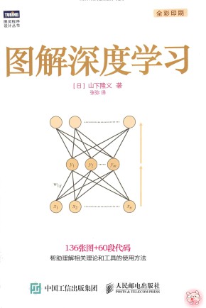 图解深度学习-简册 公版电子书下载 无版权电子书 绝版书 公版书籍 高清古籍古书下载 地方志 县志 家谱PDF下载