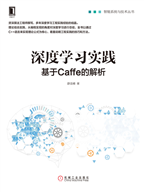 深度学习实践-基于Caffe的解析 pdf高清扫描-简册 公版电子书下载 无版权电子书 绝版书 公版书籍 高清古籍古书下载 地方志 县志 家谱PDF下载