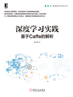 深度学习实践-基于Caffe的解析 pdf高清扫描
